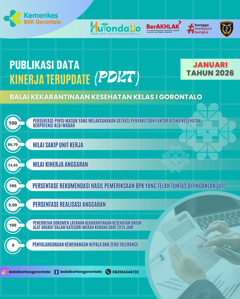 PUBLIKASI DATA KINERJA TERUPDATE (PDKT) - BULAN JANUARI TAHUN 2026